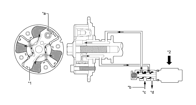 A011ZG0E01