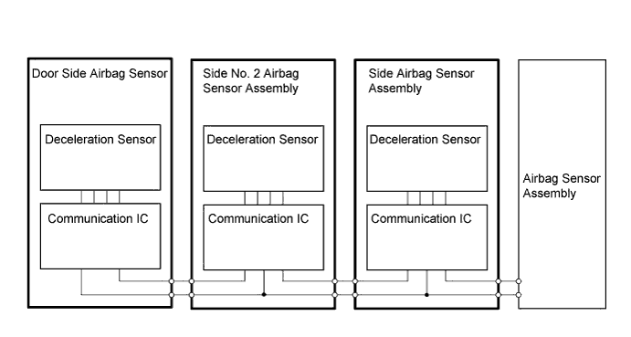 A011ZGHE01