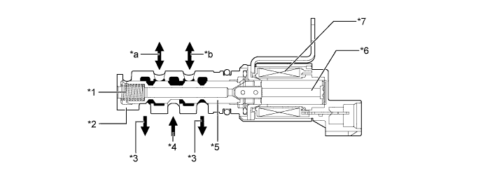 A011ZGLE01