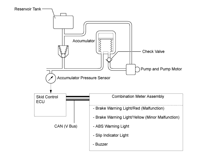 A011ZGME06