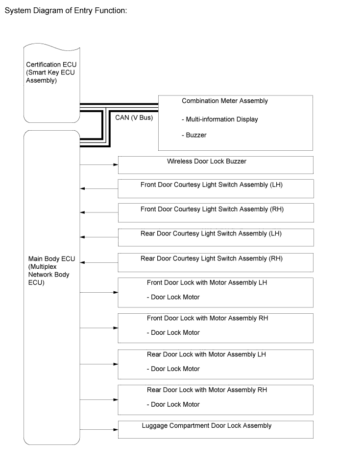 A011ZH1E01