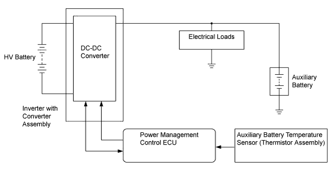 A011ZH3E01