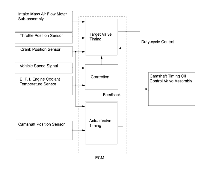 A011ZHAE01