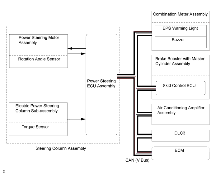 A011ZHFE01