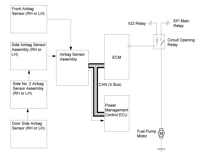 A011ZHRE01