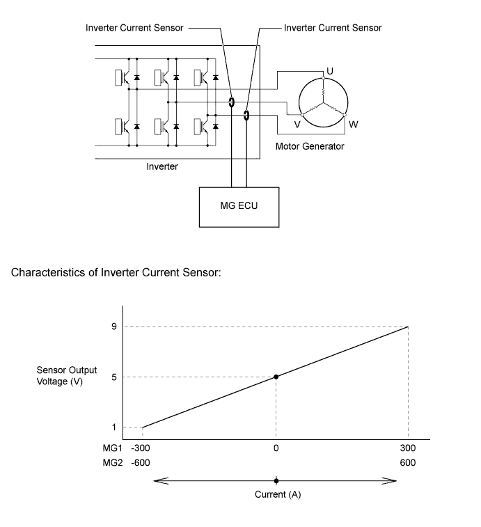 A011ZI1E04