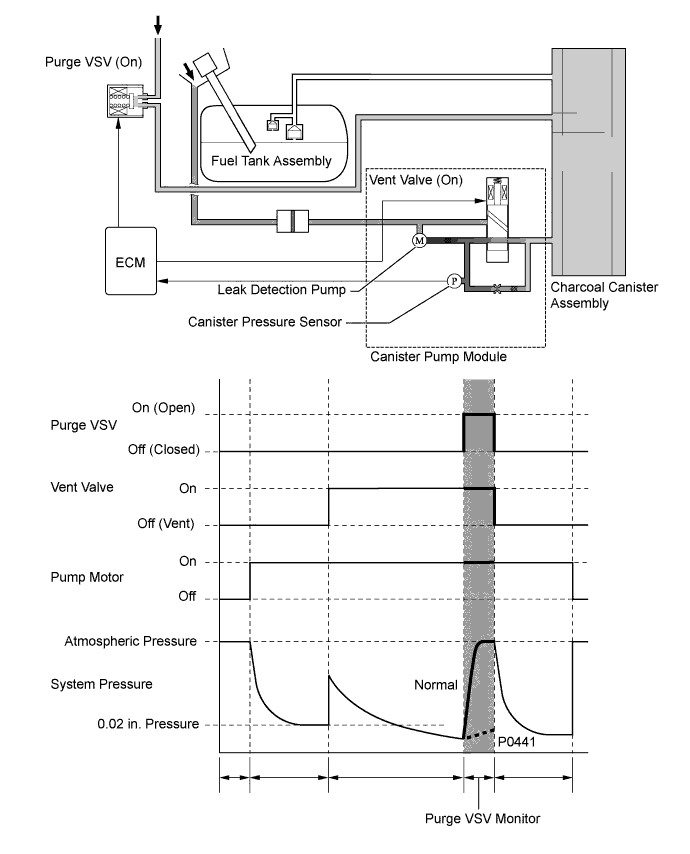 A011ZI9E02