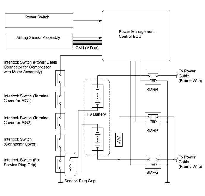 A011ZJ6E01