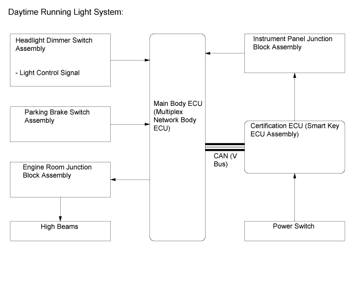 A011ZJ8E01