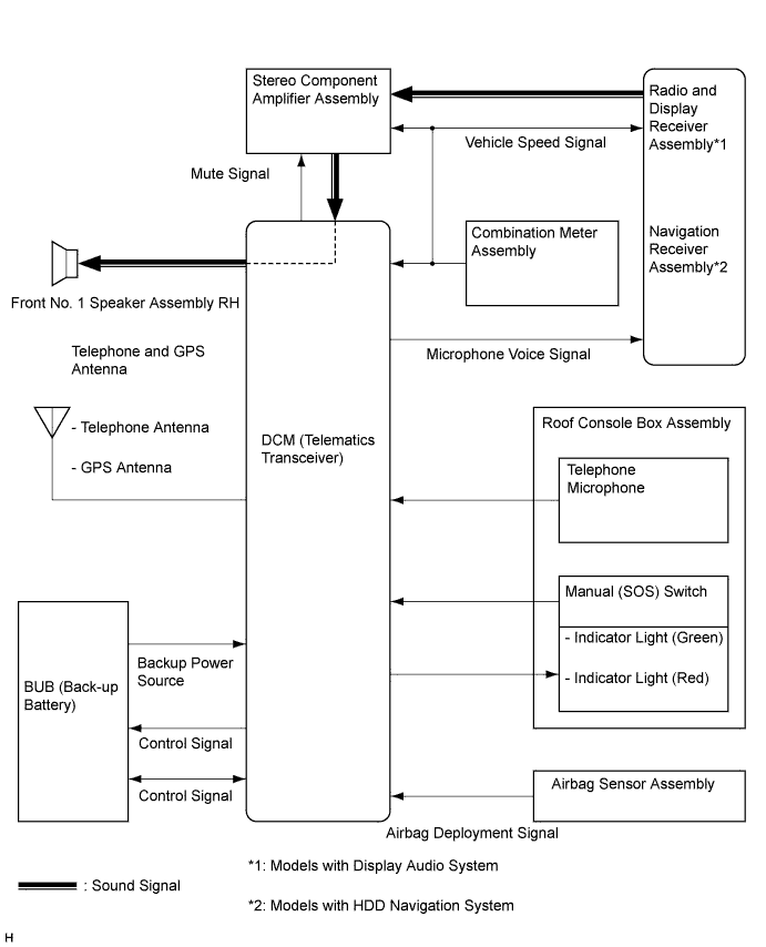 A011ZJHE03