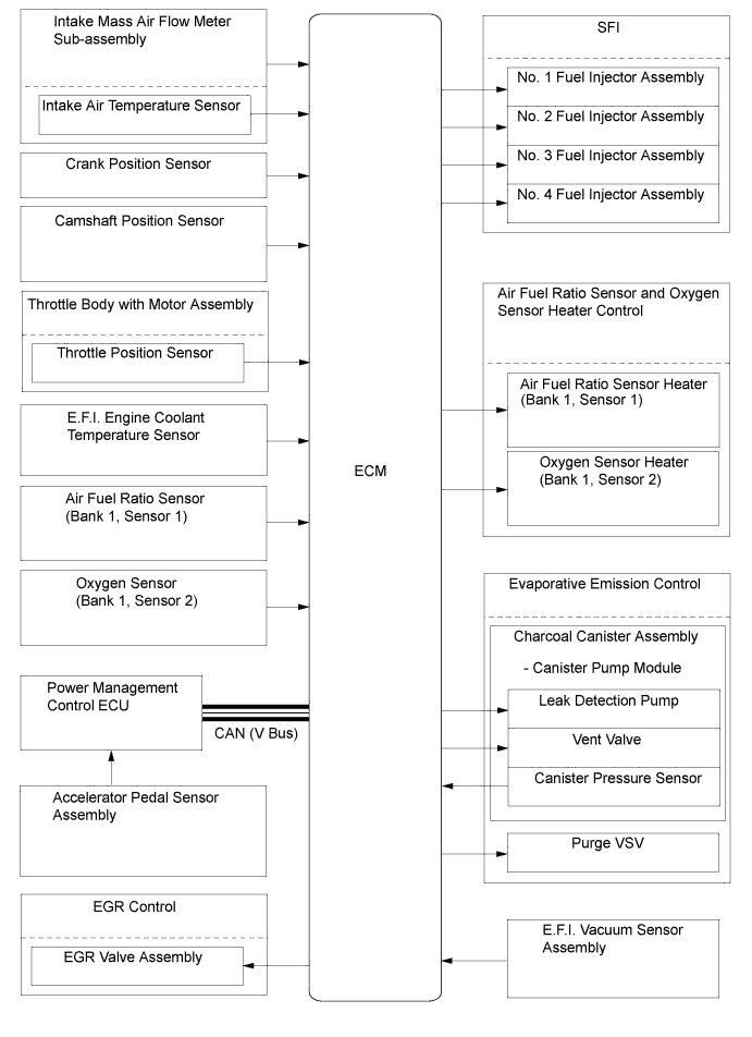 A011ZKIE01