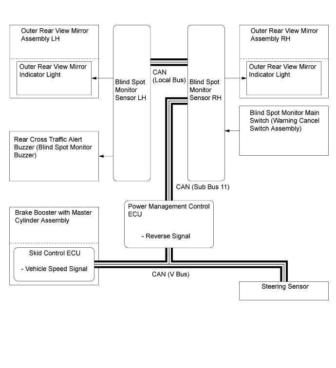 A011ZKUE01