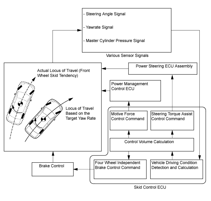 A011ZLME02