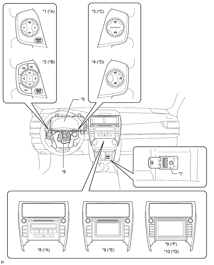 A011ZLNE01