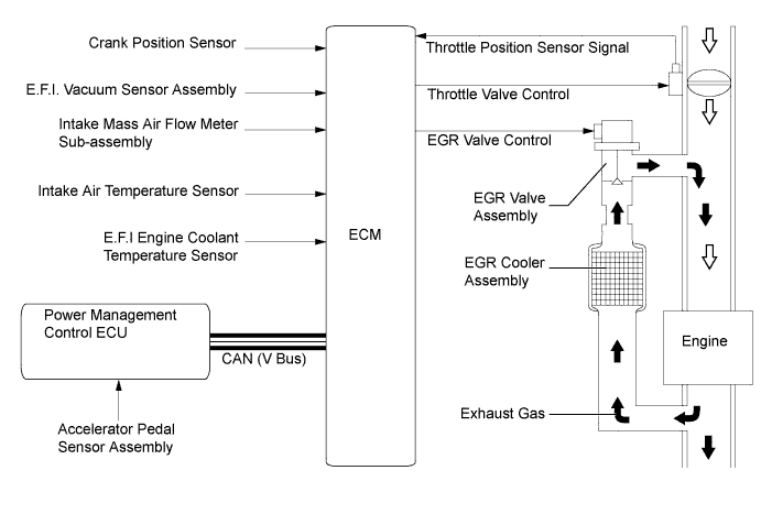 A011ZLQE01