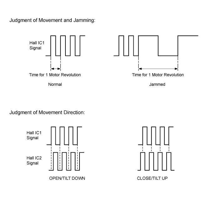 A011ZMFE12