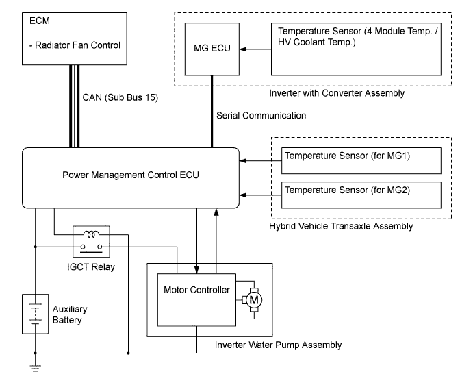 A011ZMWE08