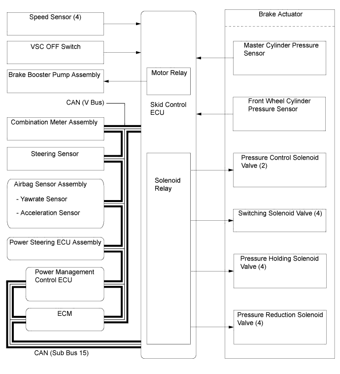 A011ZMZE01