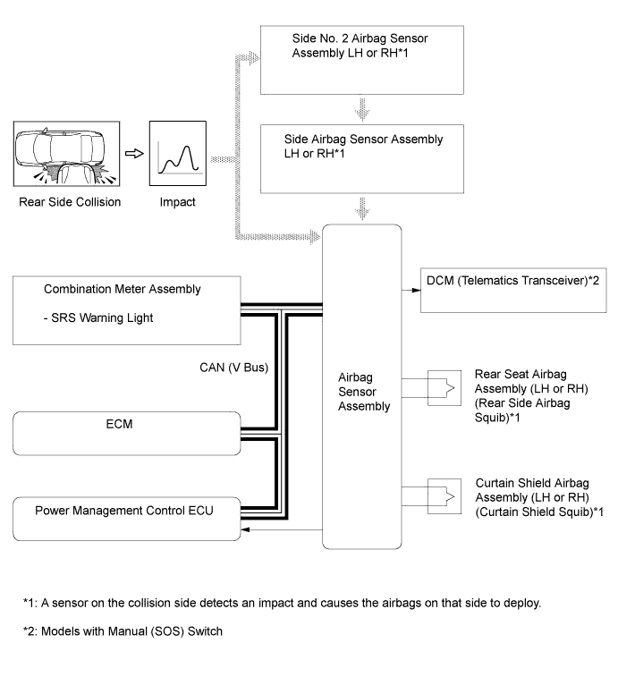 A011ZNRE03