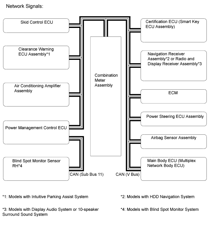 A011ZOHE01