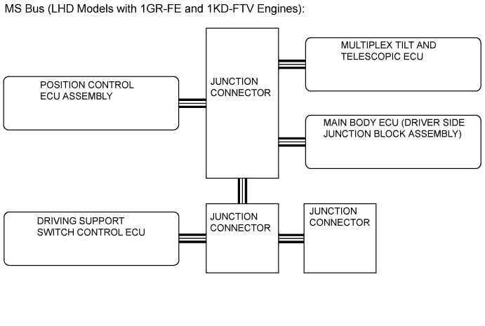 A008GSQE01