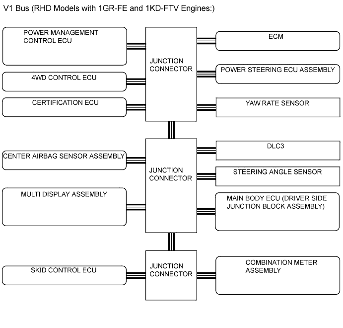 A008GTPE01