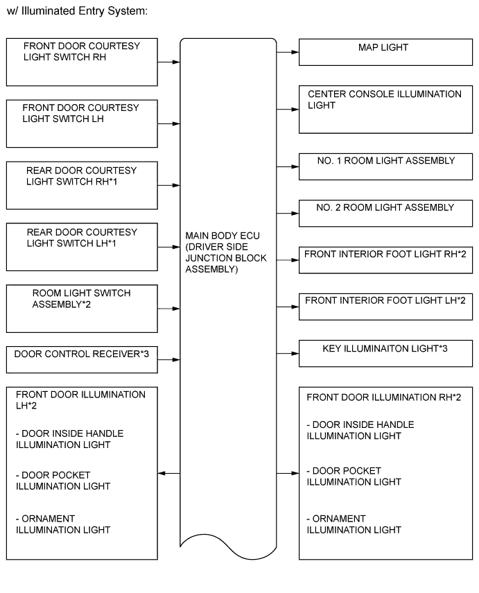 A008GUBE01