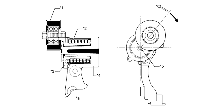 A008GUOE01