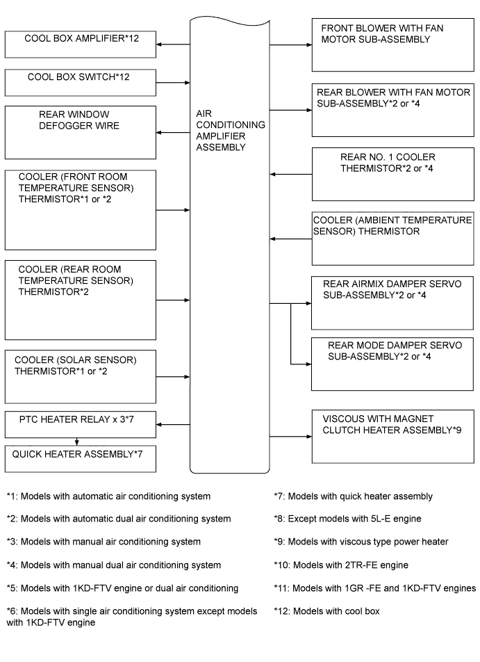 A008GVOE01