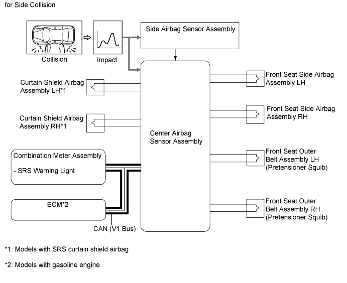 A008GW5E01