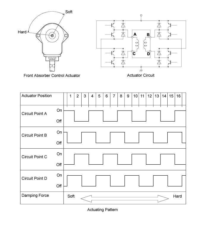 A008GW7E01