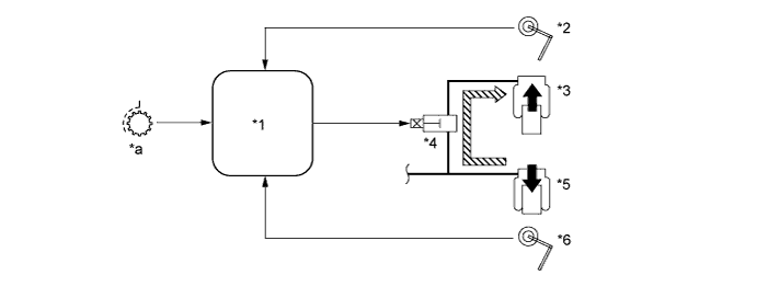 A008GWPE01