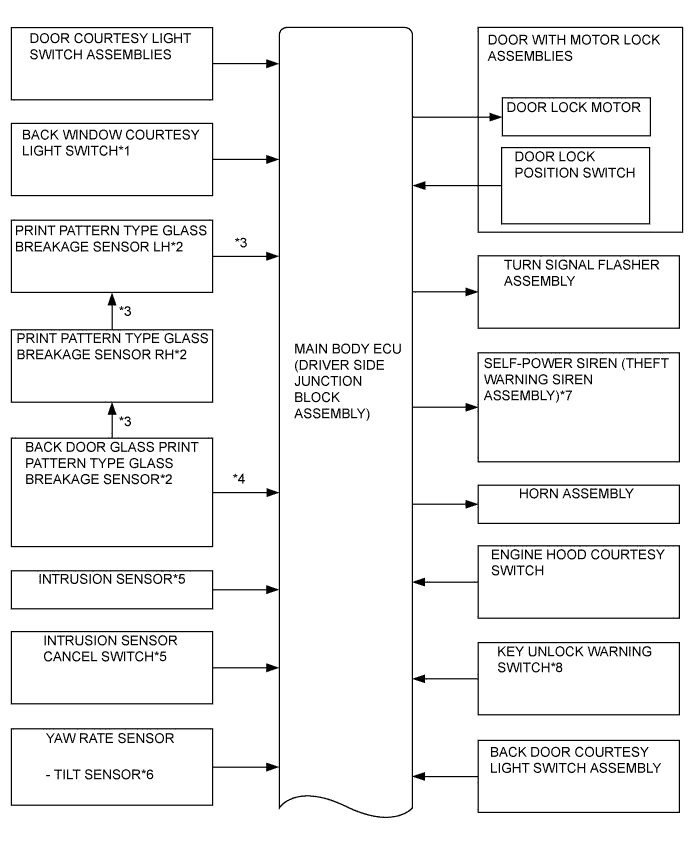 A008GX5E01