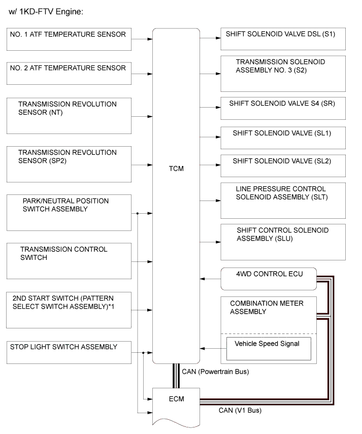 A008GXBE01