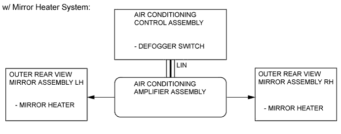 A008GXLE01