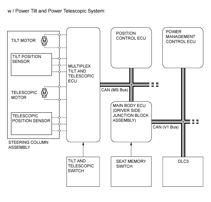 A008GY2E01