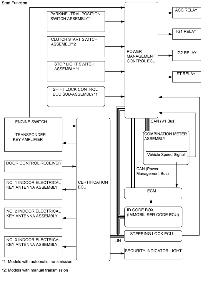 A008GY3E01