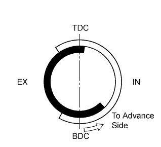 A008GZBE01