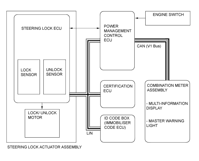 A008H24E01