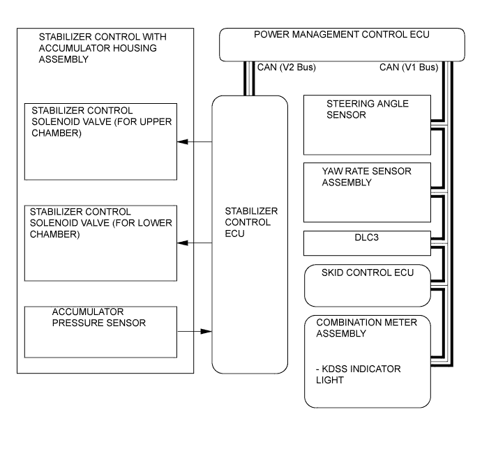 A008H29E01