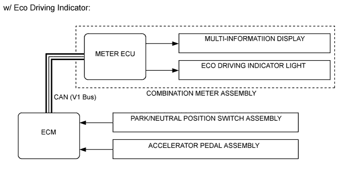 A008H41E01