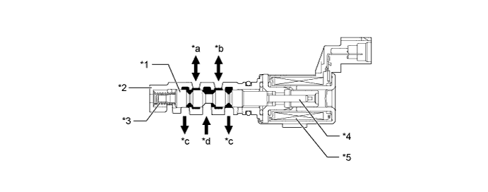 A008H5FE01