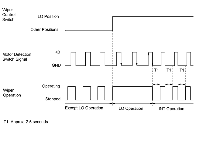 A008H5ME01