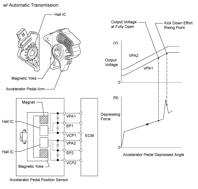 A008H6AE01