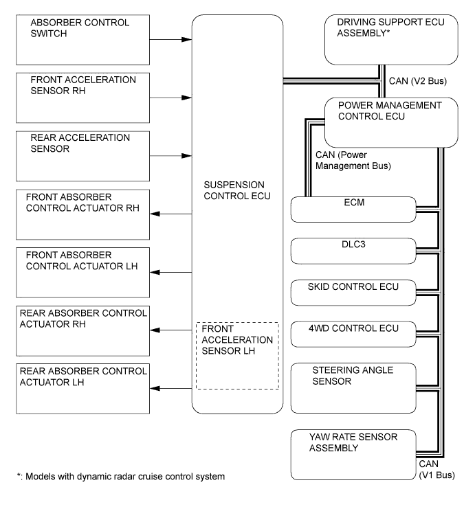 A008HAPE01