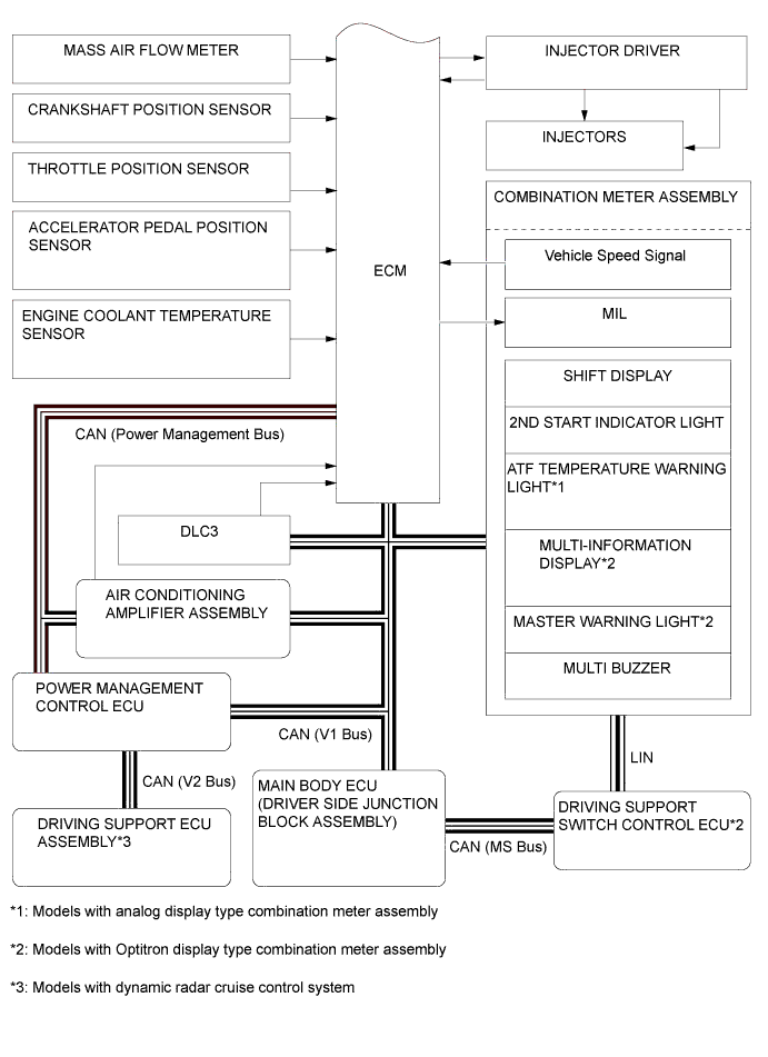 A008HBEE01