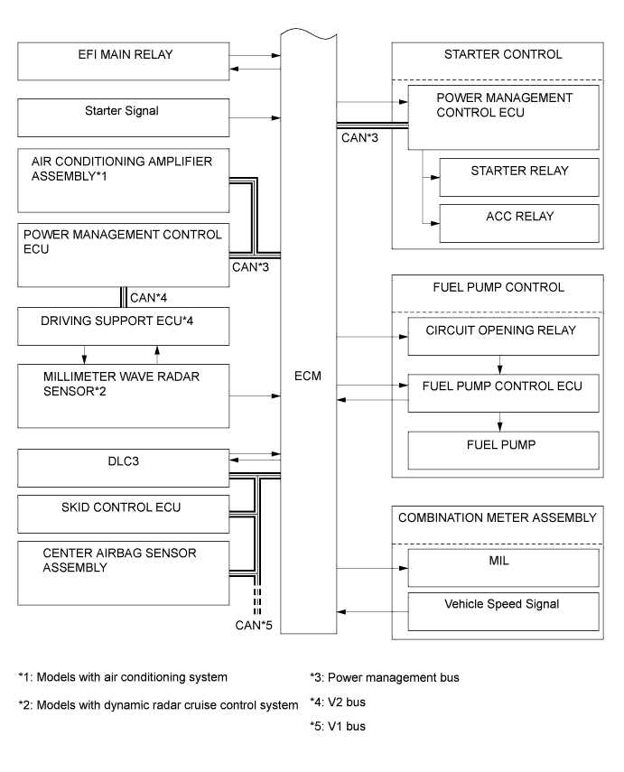 A008HBFE01