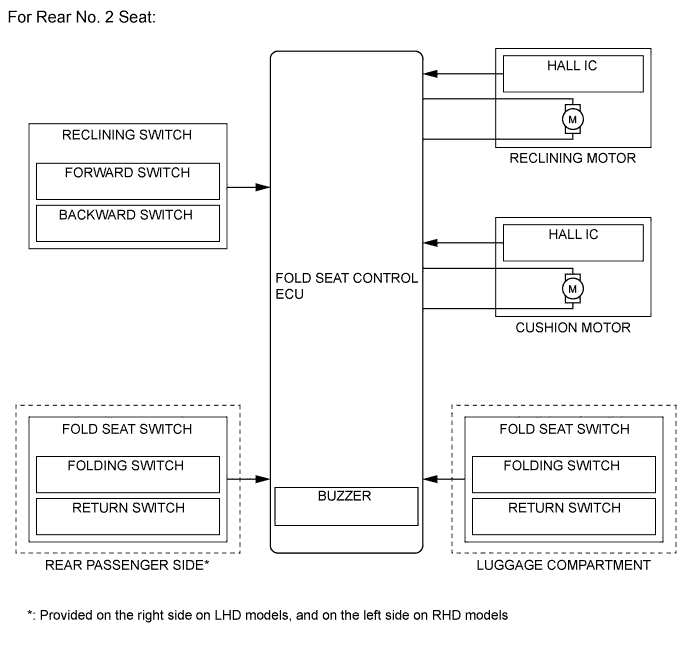 A008HBQE01