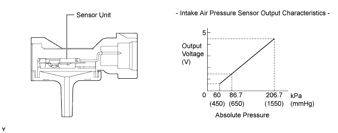 A008HC6E01