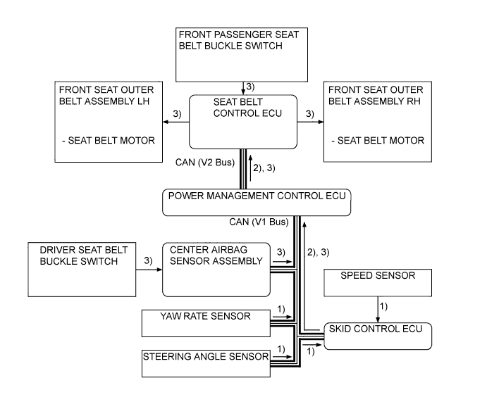 A008HC7E01